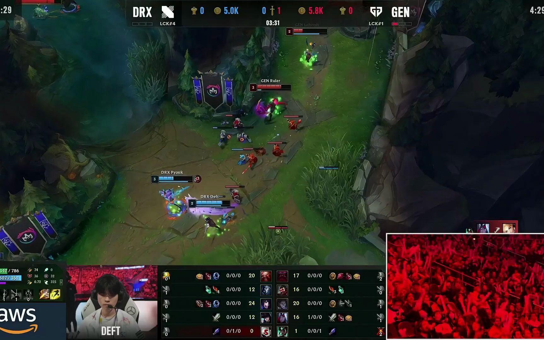 DRX爆冷BLG,Ruler高光表现的简单介绍 DRX爆冷BLG,Ruler高光表现的简单介绍